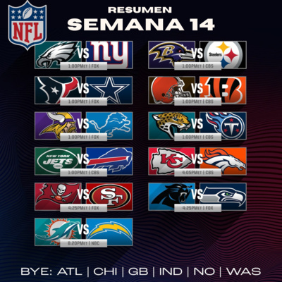 Mundo NFL