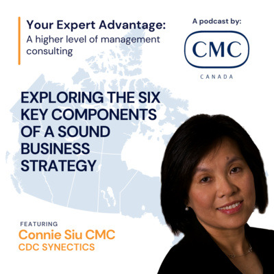 Exploring the 6 Key Components of a Sound Business Strategy