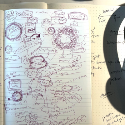 Spiritual struggles with Lizzy