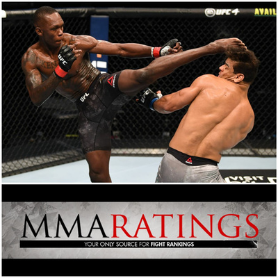 Israel Adesanya Defeats Paulo Costa, Jan Blachowicz Wins LHW Title (MMA Ratings Podcast: Episode 179