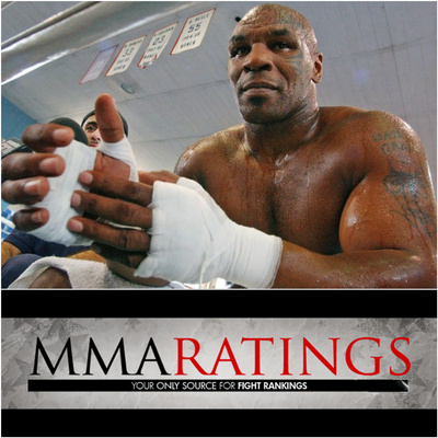 UFC 255 Recap, UFC on ESPN 18 Preview, Mike Tyson vs Roy Jones Jr (MMA Ratings Podcast: Episode 187)