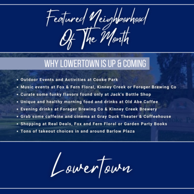 Doherty Dwellings Daily - A Blog About Real Estate in Rochester, MN