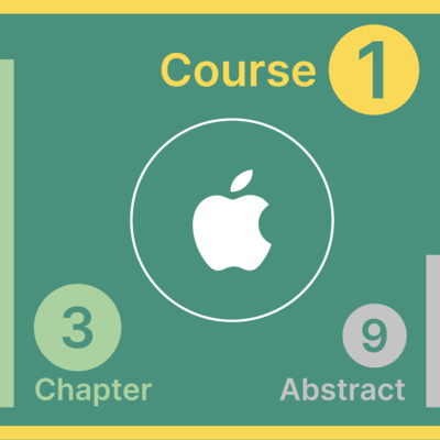 Learn Marketing