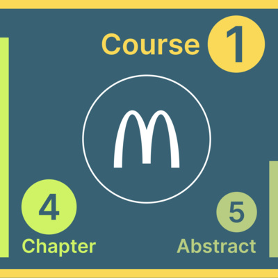 Learn Marketing