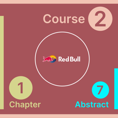 Learn Marketing