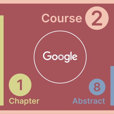 Learn Marketing