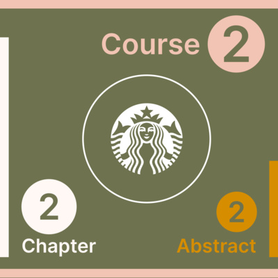 Learn Marketing
