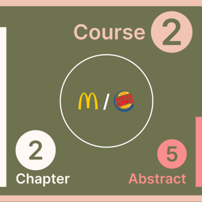 Learn Marketing