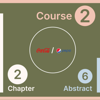 Learn Marketing