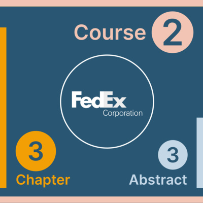 Learn Marketing