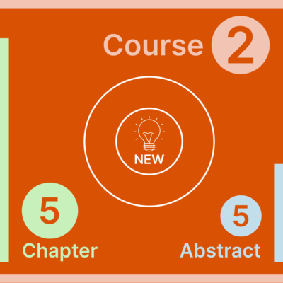 Learn Marketing