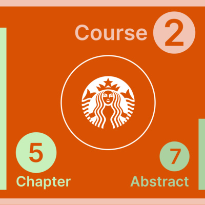 Learn Marketing