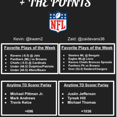 + The Points