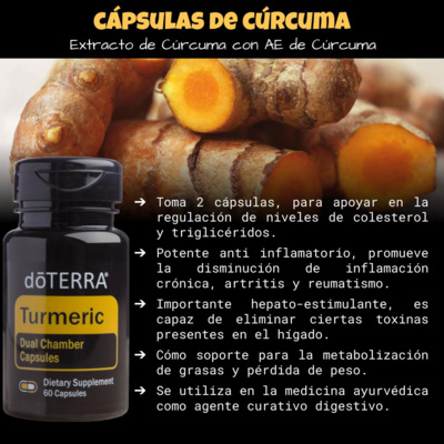 Cápsulas Duales de Cúrcuma episode artwork