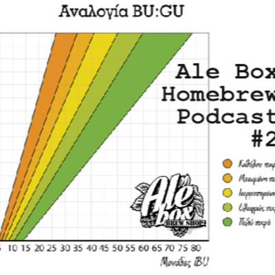 Ale Box Homebrew Tips Podcast