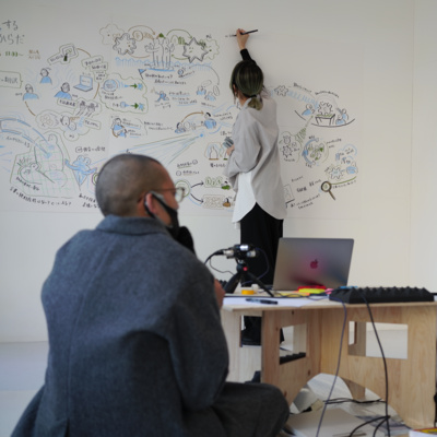 翻訳するからだ