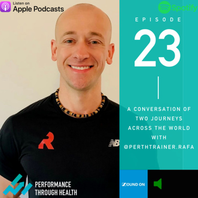 Performance Through Health
