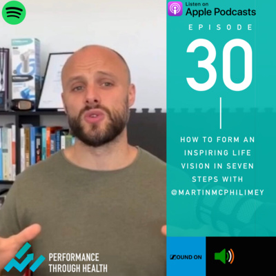 Performance Through Health