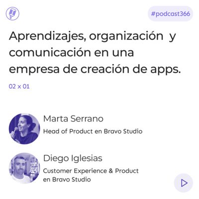 366º - El Podcast de Bisiesto Estudio
