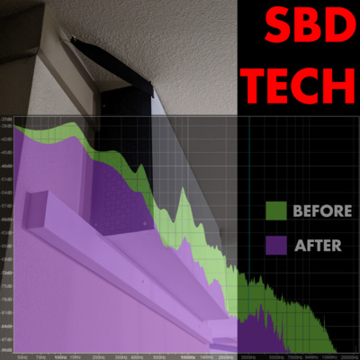 S4 EP7: SBD Tech; AC Hush Box