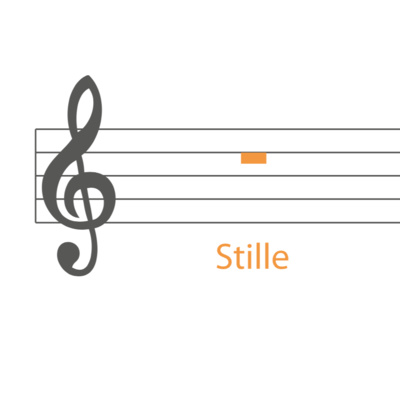 Was ist mein AUSDRUCK?