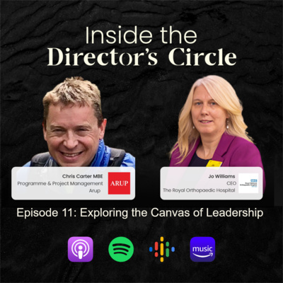 Inside the Director\'s Circle