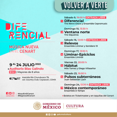 Adicción CDMX