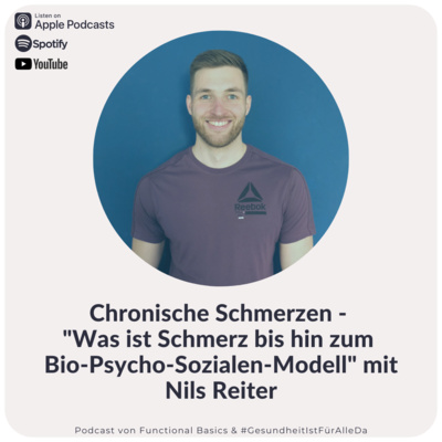Functional Basics - #GesundheitIstFürAlleDa mit Carsten Wölffling • Richtig glücklich gesund leben!