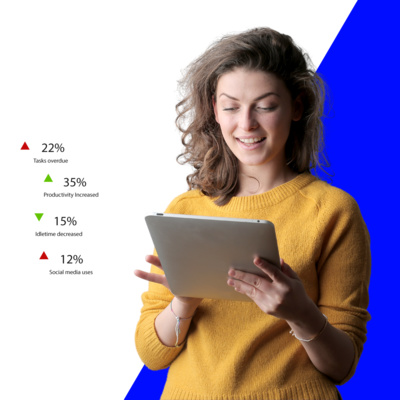 Employee Management for Startups & SMEs in a digital world