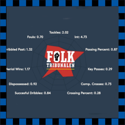 Folktribunalen