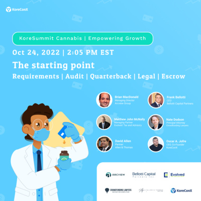 Empowering Growth | The Starting Point