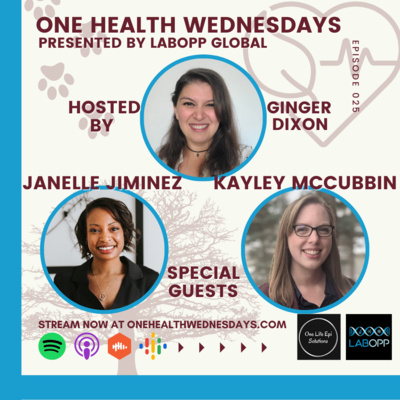 Episode 25: Operationalizing One Health Research. Special Guests: Janelle Jiminez and Kayley McCubbin