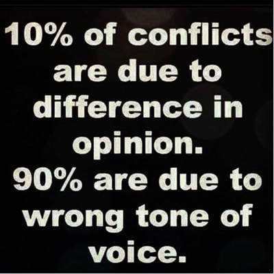 Assertive Communication: A High Demand Soft Skill & Tool of Interpersonal Excellence, Part 4 of 4