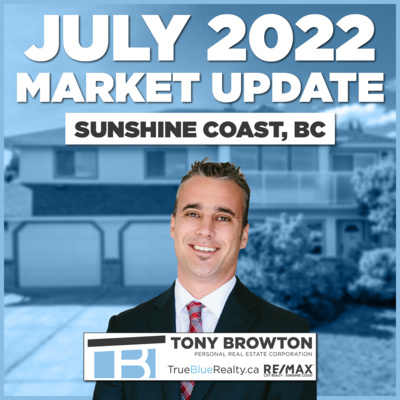 Are prices dropping on BC's Sunshine Coast? July 2022 market update
