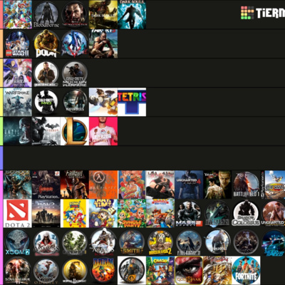 #20 Greatest Video Games of all time Tierlist Part#2