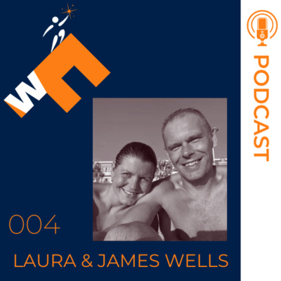 004 Self Sabotage (with Laura and James Wells)