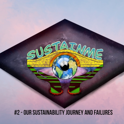 # 2 | Sustainability Through Failures