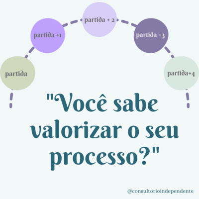 21 - Você sabe valorizar o seu processo?