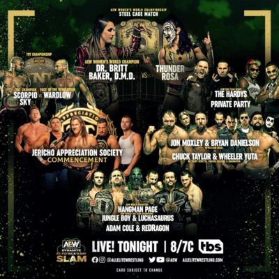 Bodyslam.net Pro Wrestling & MMA Podcasts, Interviews, And More!