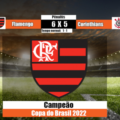 FUTEBOL NA POLIESPORTIVA - COPA DO BRASIL 2022 - FINAL - JOGO #2 - GOLS E PÊNALTIS FINAIS DE FLAMENGO 1 (6) X (5) 1 CORINTHIANS episode artwork