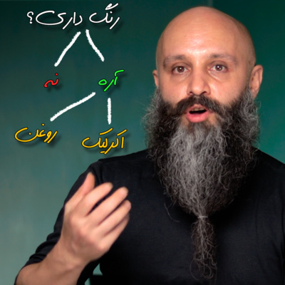 کاور استفاده از الگوریتم در زندگی روزمره - پادکست شماره ۸