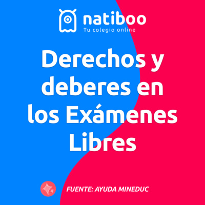 TIClass - Todo PAES y Exámenes Libres