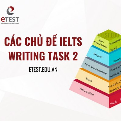Các chủ đề ielts writing task 2 episode artwork