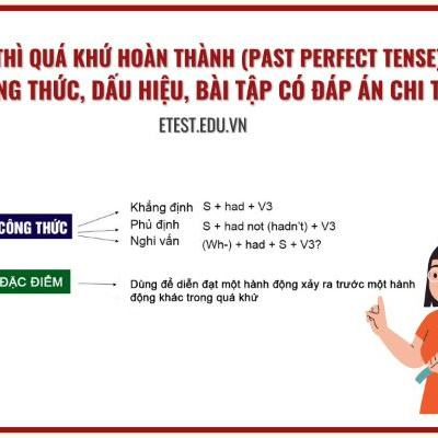 thi qua khu hoan thanh episode artwork