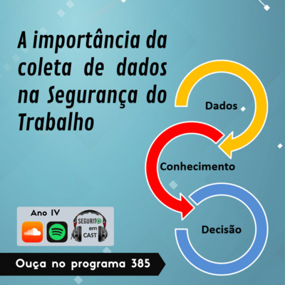 A importância da coleta de dados na Segurança do Trabalho