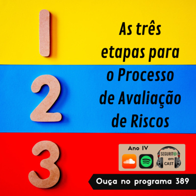 #389 - As três etapas para o processo de avaliação de riscos