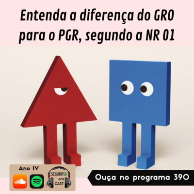 #390 - Entenda a diferença do GRO para o PGR, segundo a NR 01
