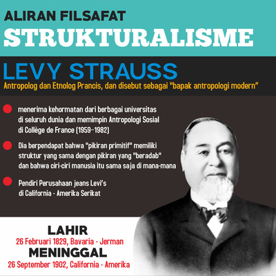 Johann Gottlieb Fichte By Philosophy Today A Podcast On Anchor