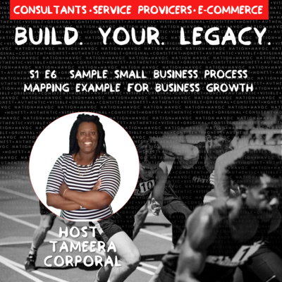 Simple Small Business Process Mapping for Business Growth