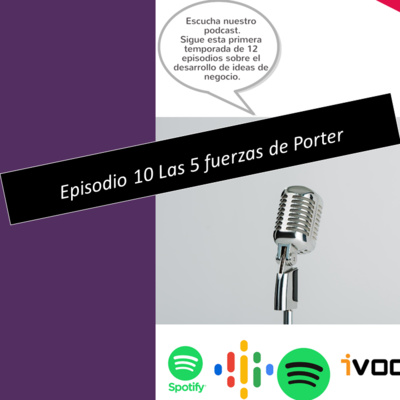 Episodio 10 Las 5 Fuerzas de Porter